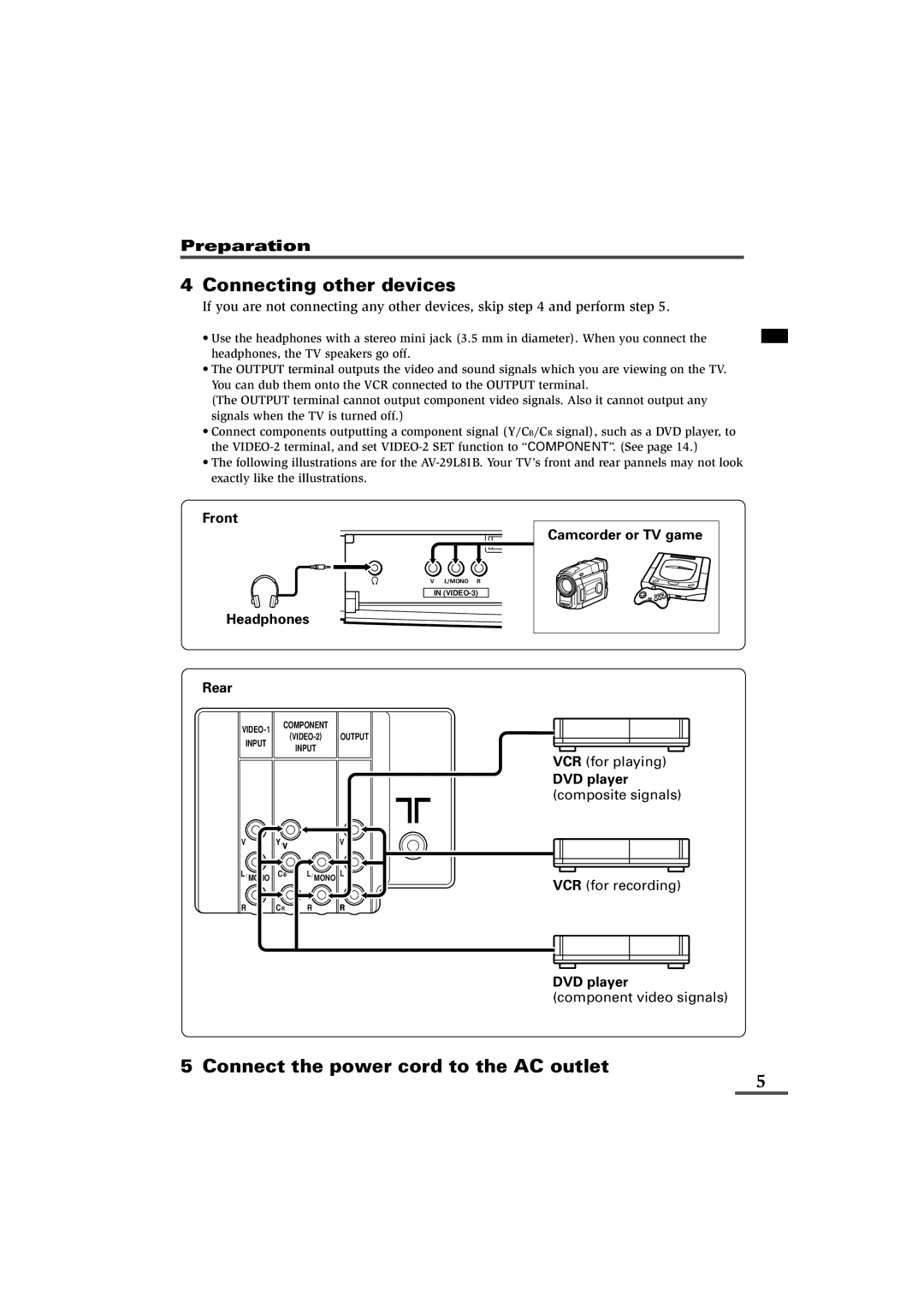 JVC AV-25L81B, AV-29L81B Connecting other devices, Connect the power cord to the AC outlet, DVD player composite signals 