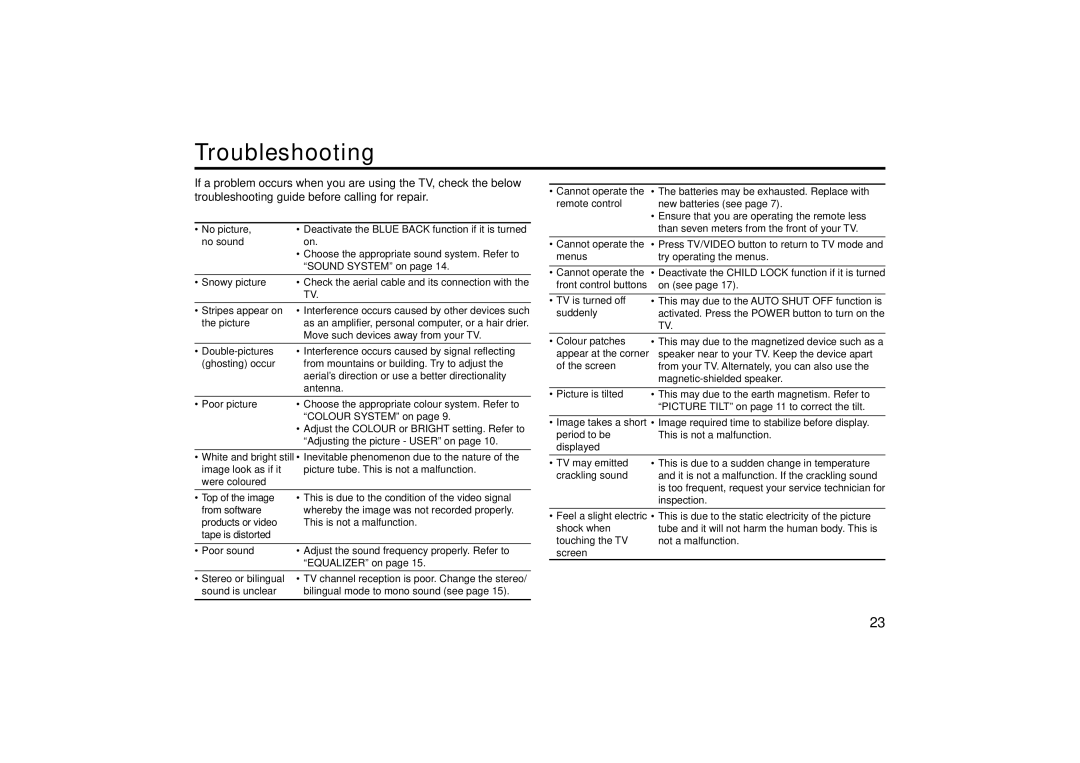 JVC AV-29LS24 specifications Troubleshooting 