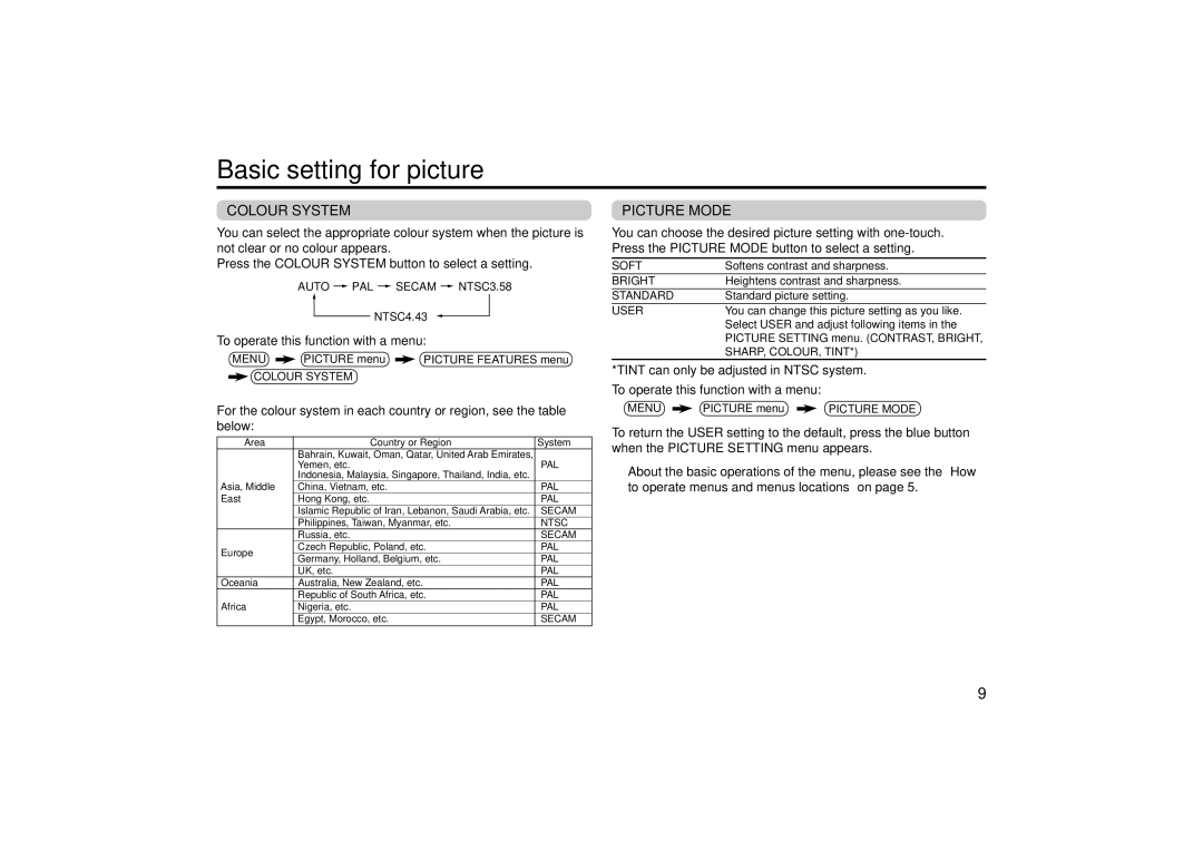 JVC AV-29LS24 specifications Basic setting for picture, Colour System, Picture Mode, To operate this function with a menu 