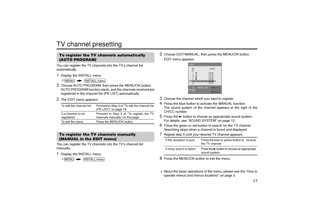 JVC AV-29MS16, AV-29SS16, AV-25MS16, AV-21MS16 specifications TV channel presetting, Auto Program 