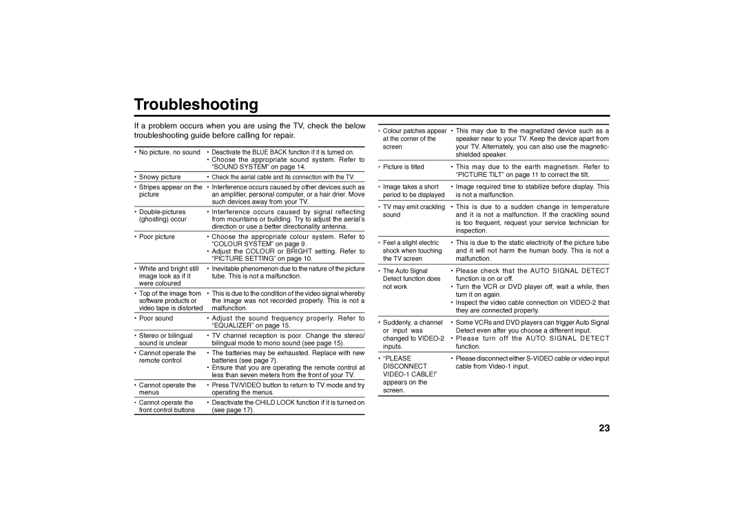 JVC AV-29MS16, AV-29SS16, AV-25MS16, AV-21MS16 specifications Troubleshooting 