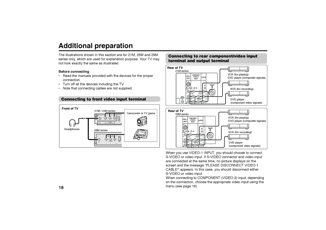 JVC AV-29MT36 Additional preparation, Connecting to front video input terminal, Before connecting, Rear of TV, Front of TV 