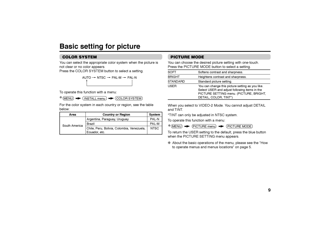 JVC AV-21MT36, AV-29MT36 specifications Basic setting for picture, Color System, Picture Mode, Area Country or Region System 