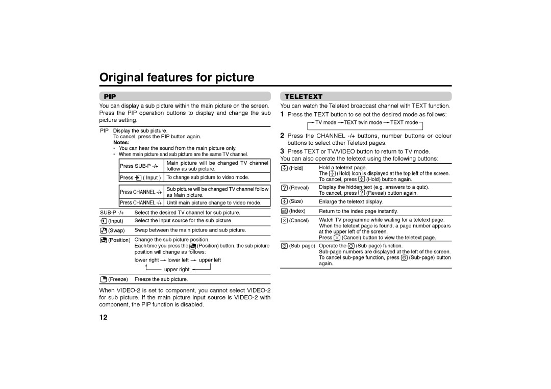 JVC AV-25MX16, AV-29SX76, AV-29SX56, AV-29SS26, AV-25MX76, AV-25MS26, AV-25MX56 Original features for picture, Pip, Teletext 