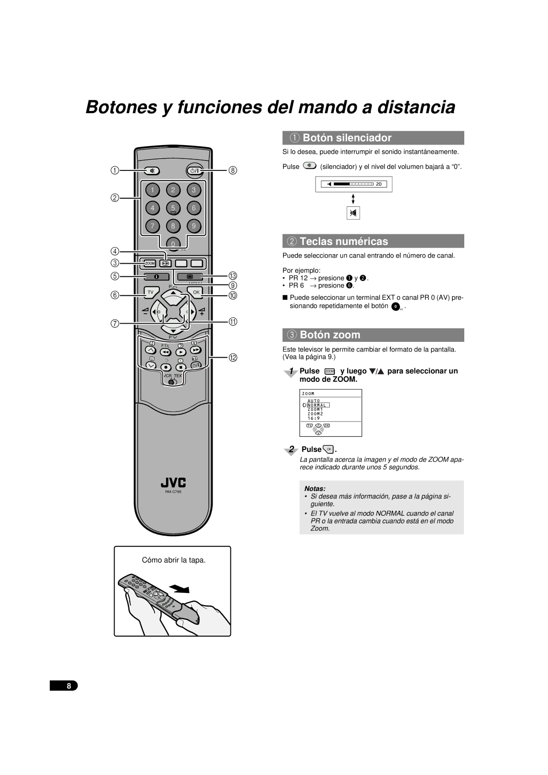 JVC AV-29TX1EP, AV-29TX1EPS Botones y funciones del mando a distancia, Botón silenciador, Teclas numéricas, Botón zoom 