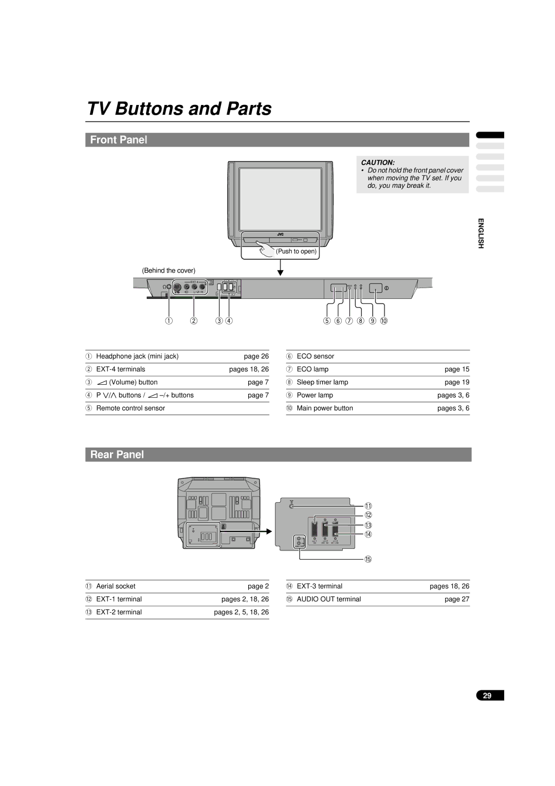 JVC AV-29TX1EP, AV-29TX1EPS manual TV Buttons and Parts, Front Panel, Rear Panel 