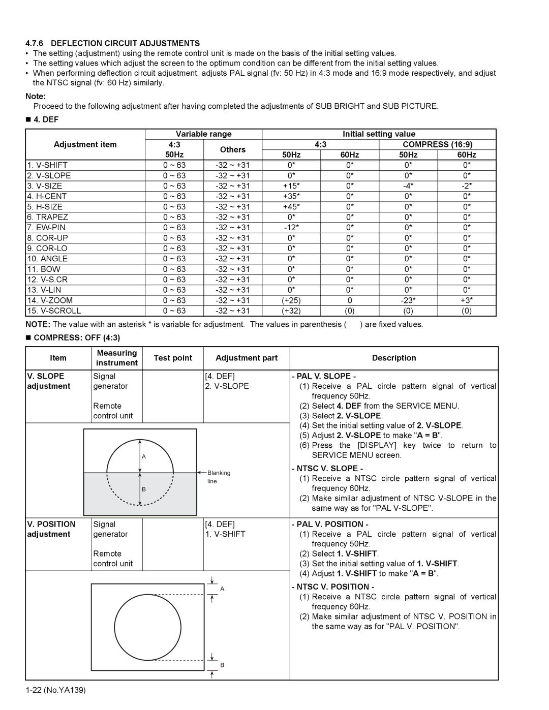 JVC AV-29V514/B Deflection Circuit Adjustments, „ Compress OFF, PAL V. Slope, Ntsc V. Slope, PAL V. Position 