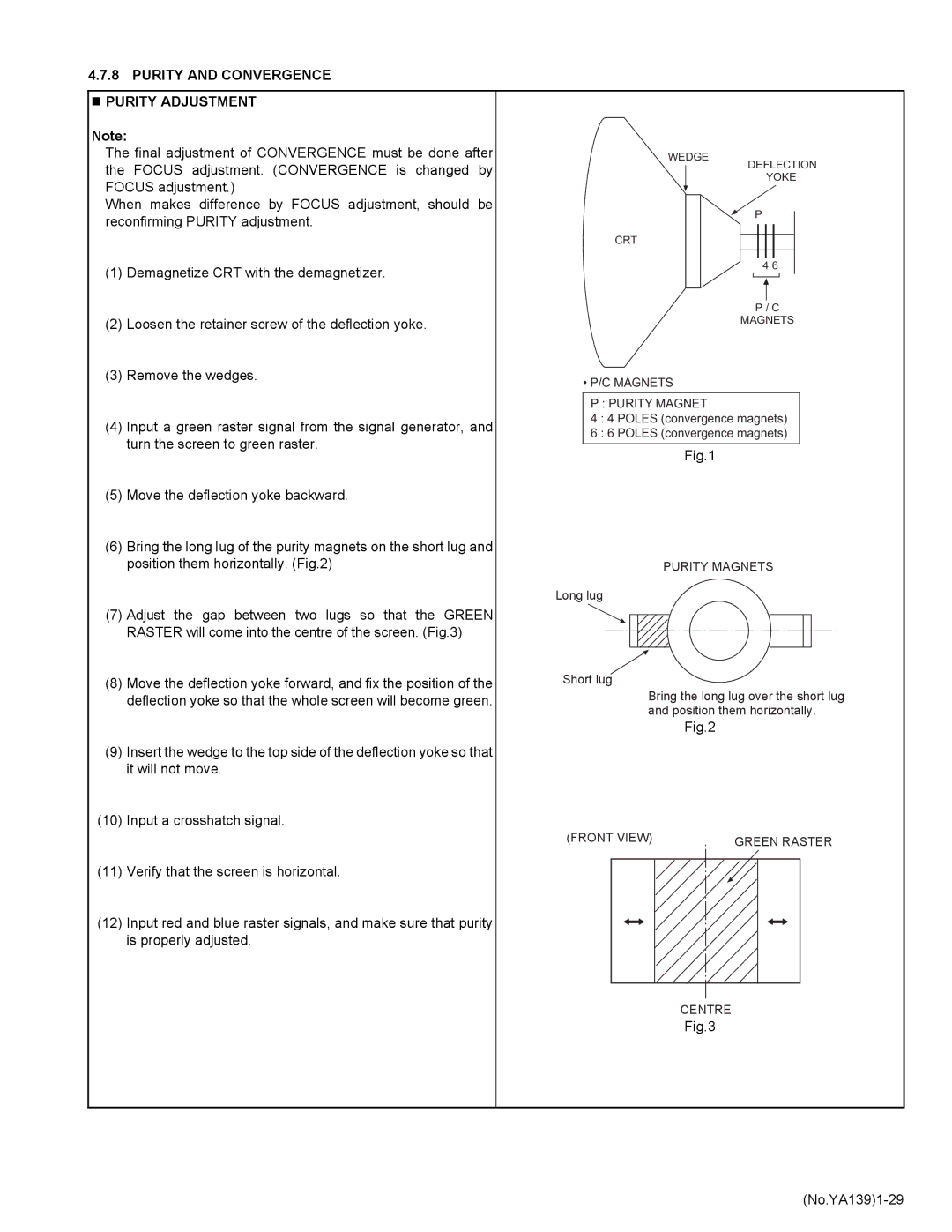 JVC AV-29V514/B service manual Purity and Convergence „ Purity Adjustment 