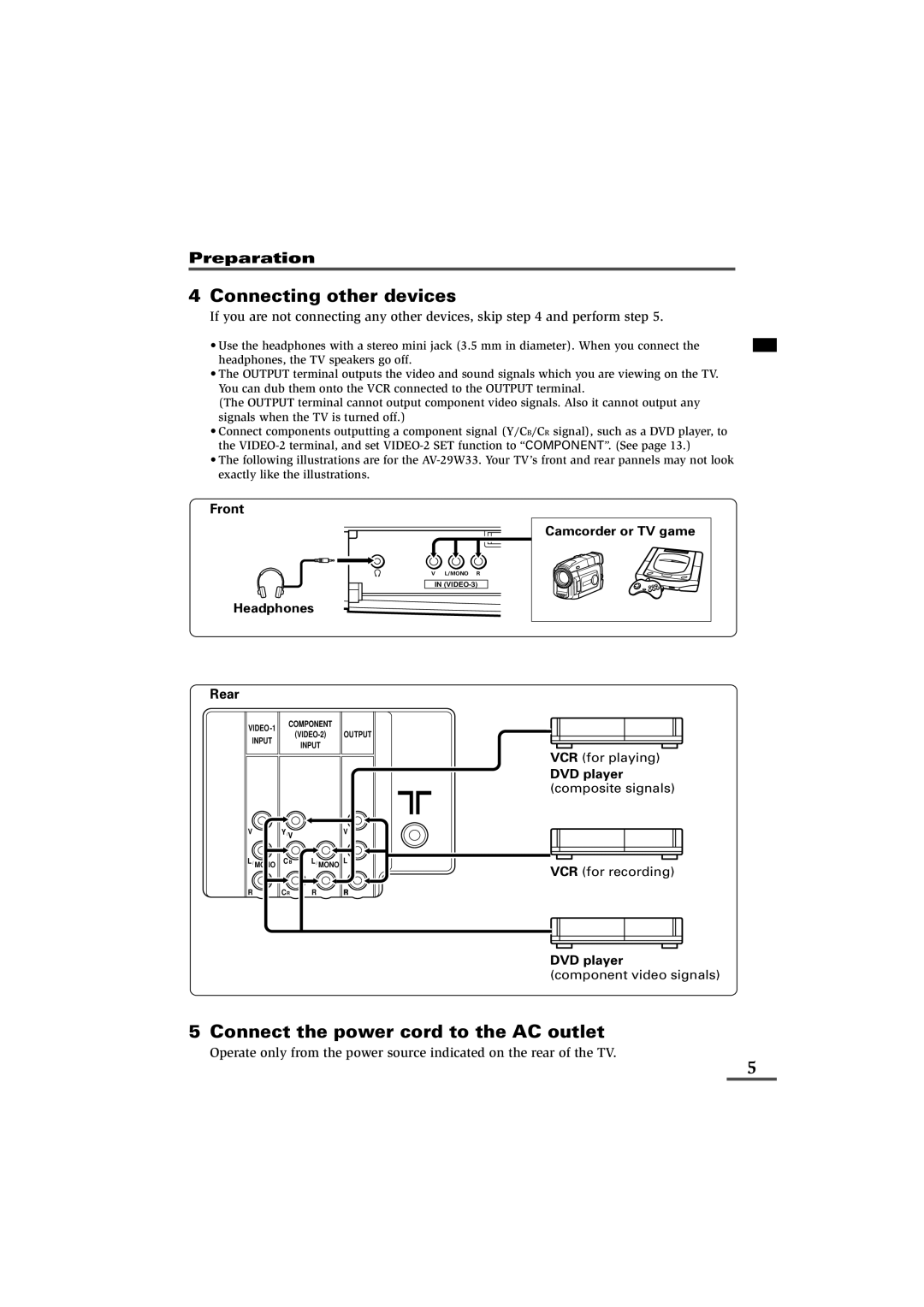 JVC AV-21W33B, AV-29W33B, AV-25L33B Connecting other devices, Connect the power cord to the AC outlet, Front, Rear 