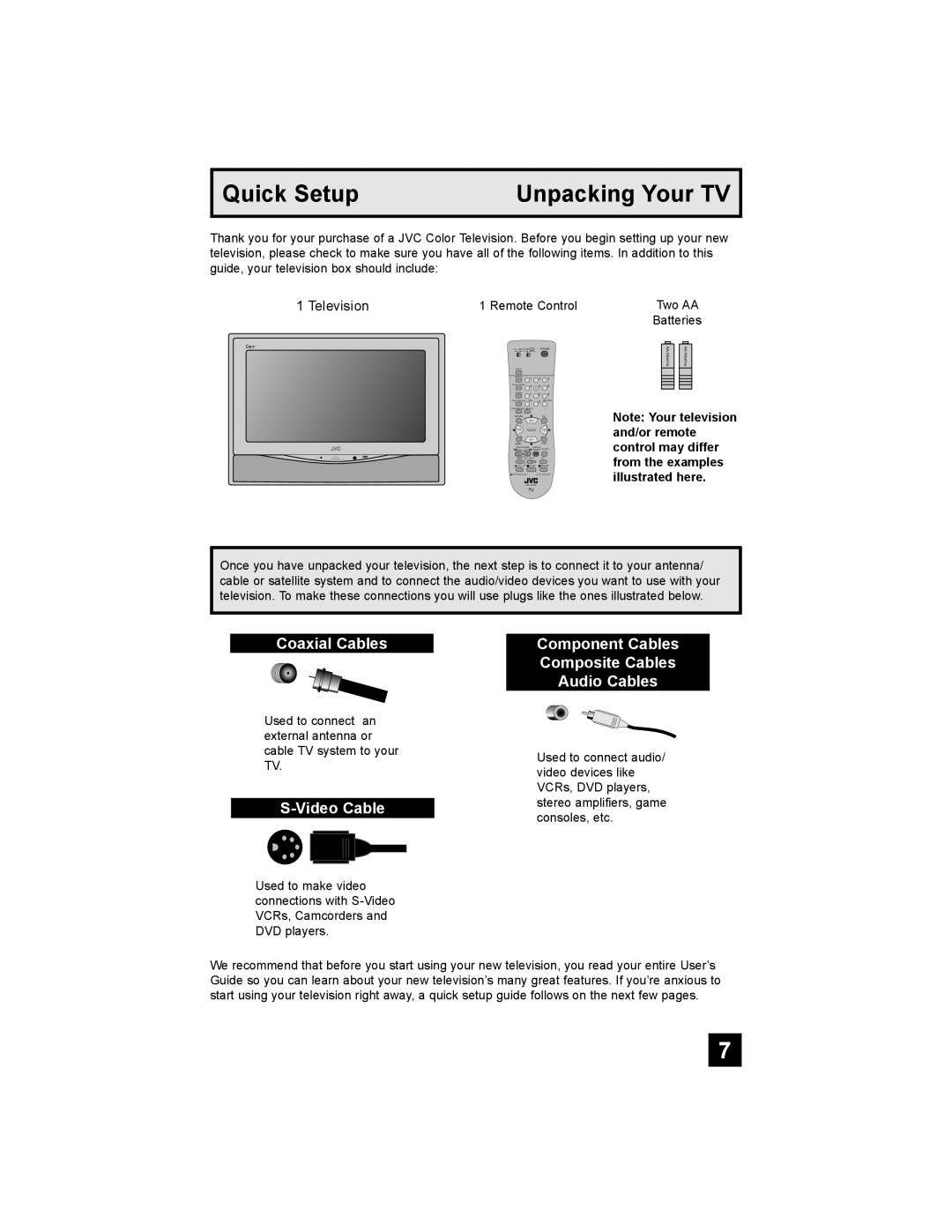 JVC AV 30W476 manual Coaxial Cables, Video Cable, Component Cables Composite Cables Audio Cables 