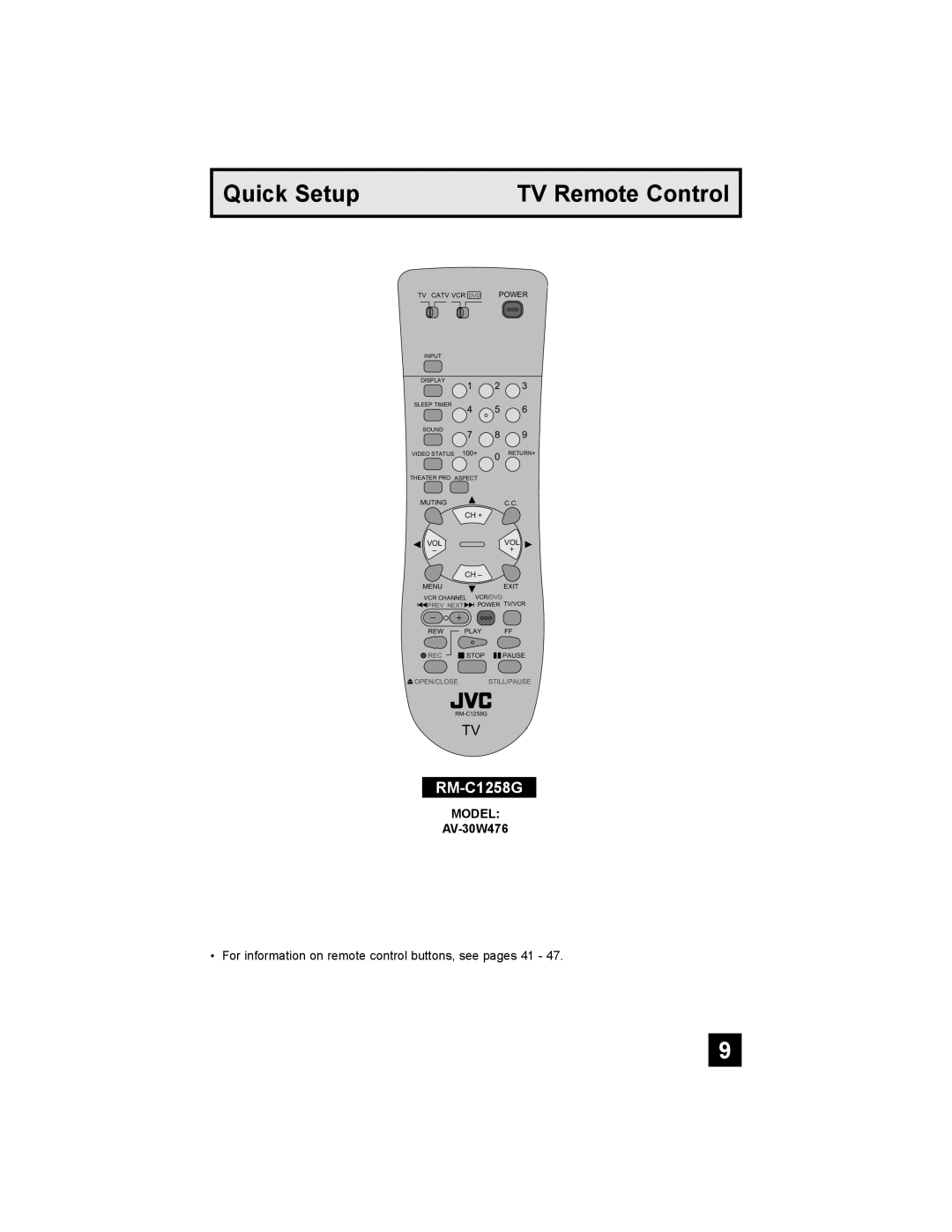 JVC AV 30W476 manual Quick Setup TV Remote Control, RM-C1258G 