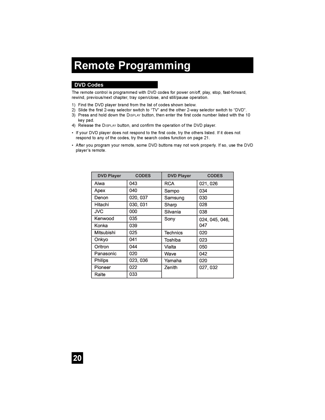 JVC AV 30W476 manual DVD Codes, Remote Programming 