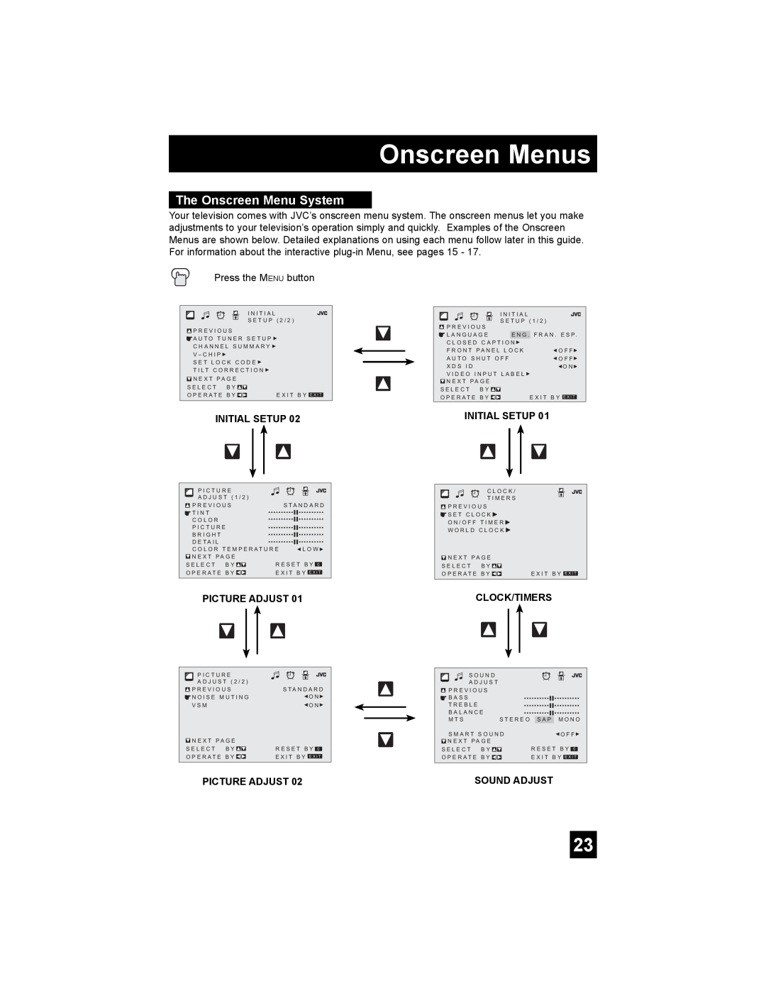 JVC AV 30W476 manual The Onscreen Menu System, Onscreen Menus, Press the MENU button 