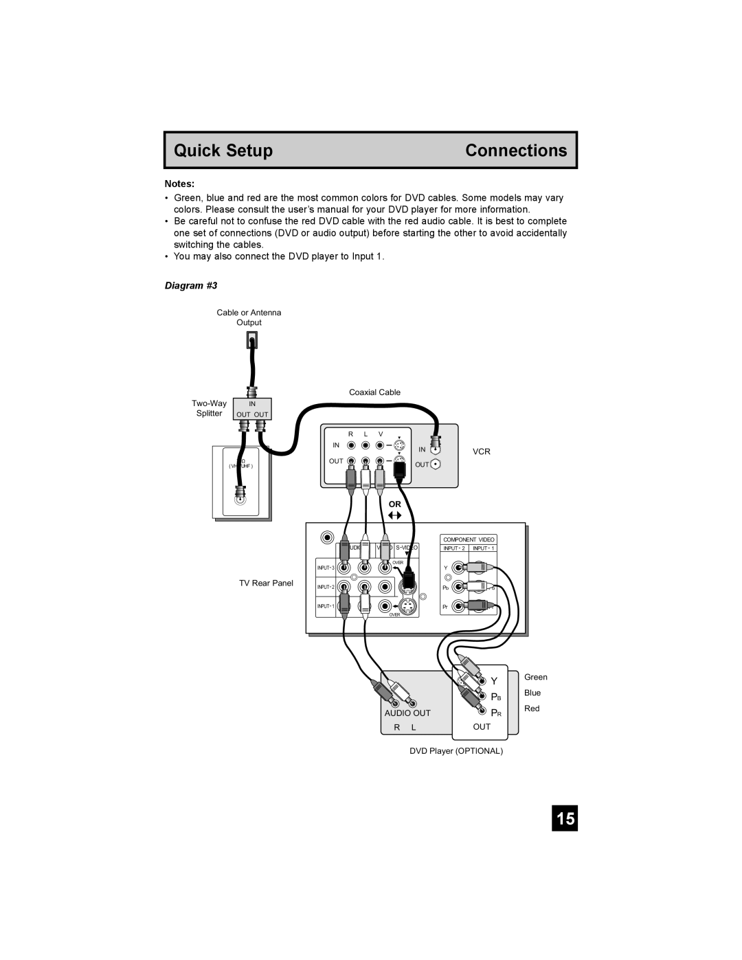 JVC AV 30W575, AV-30W585, AV-30W575 manual Diagram #3 