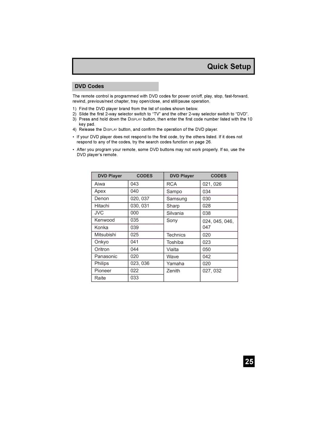 JVC AV 30W777, AV-30W777, AV-30W767 manual DVD Codes, DVD Player 