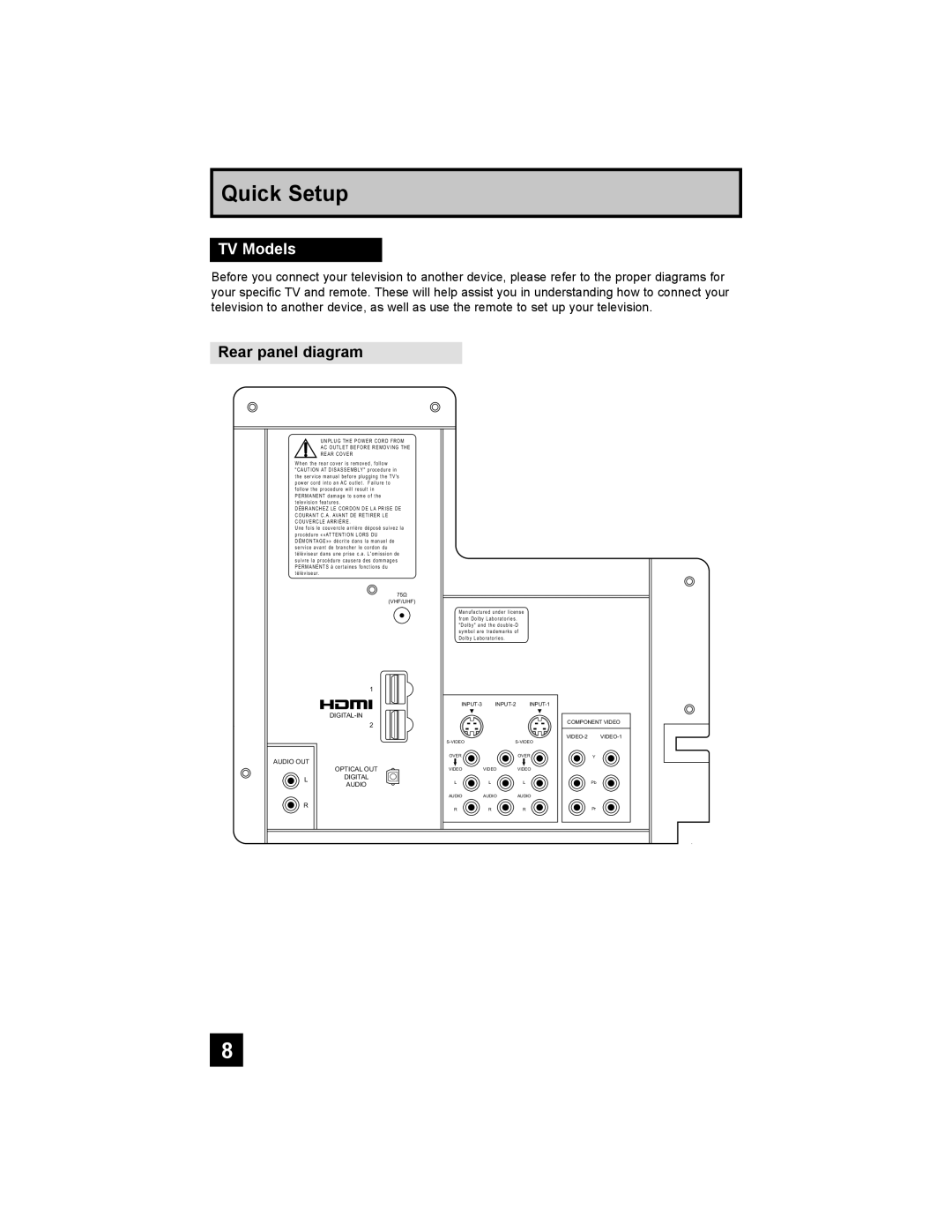 JVC AV-30W777, AV-30W767, AV 30W777 manual TV Models, Rear panel diagram 