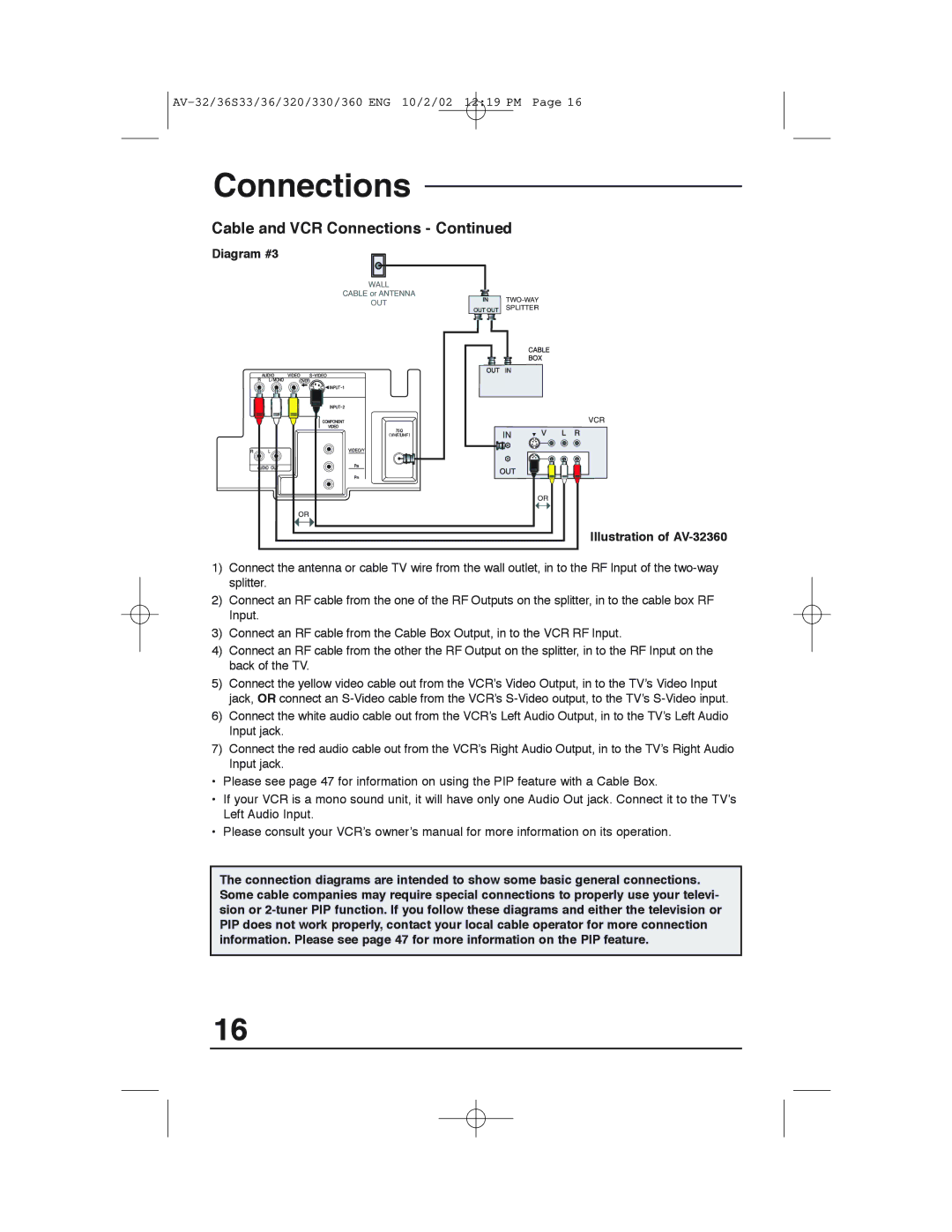 JVC AV 32320 manual Diagram #3 