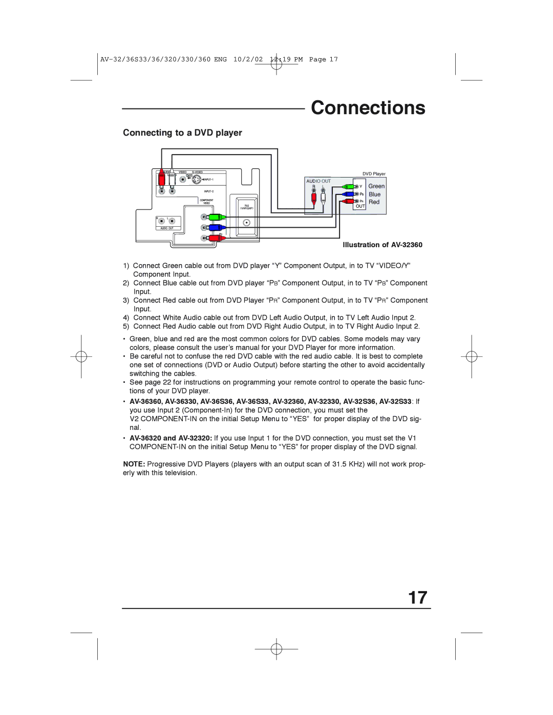 JVC AV 32320 manual Connecting to a DVD player 