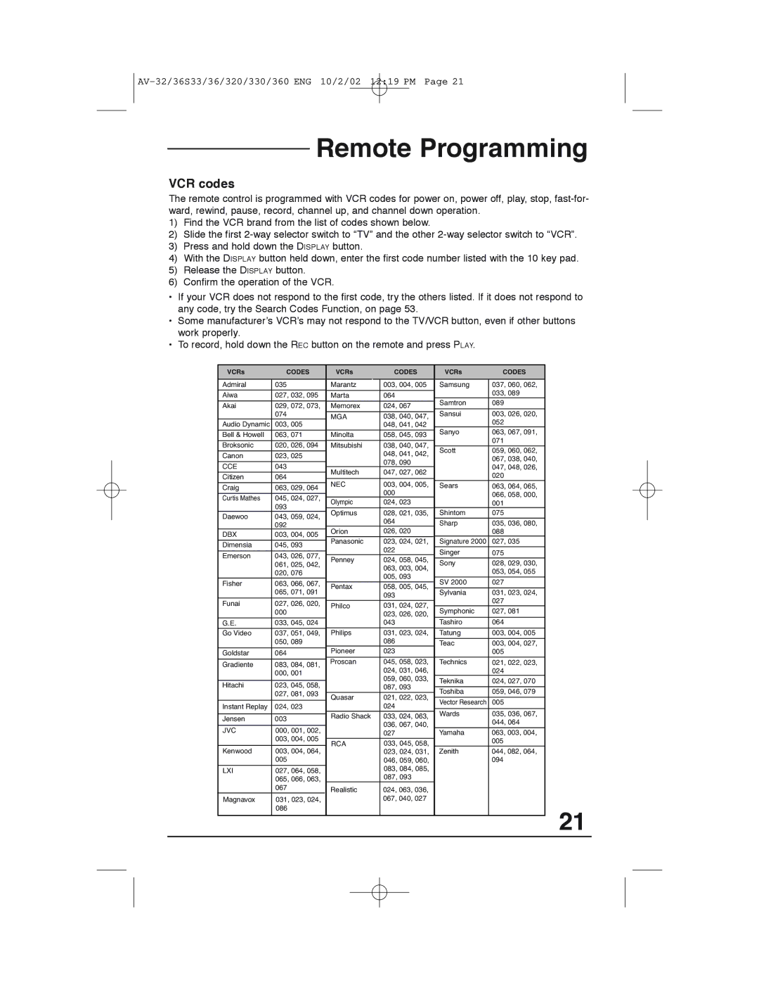 JVC AV 32320 manual VCR codes, Mga 