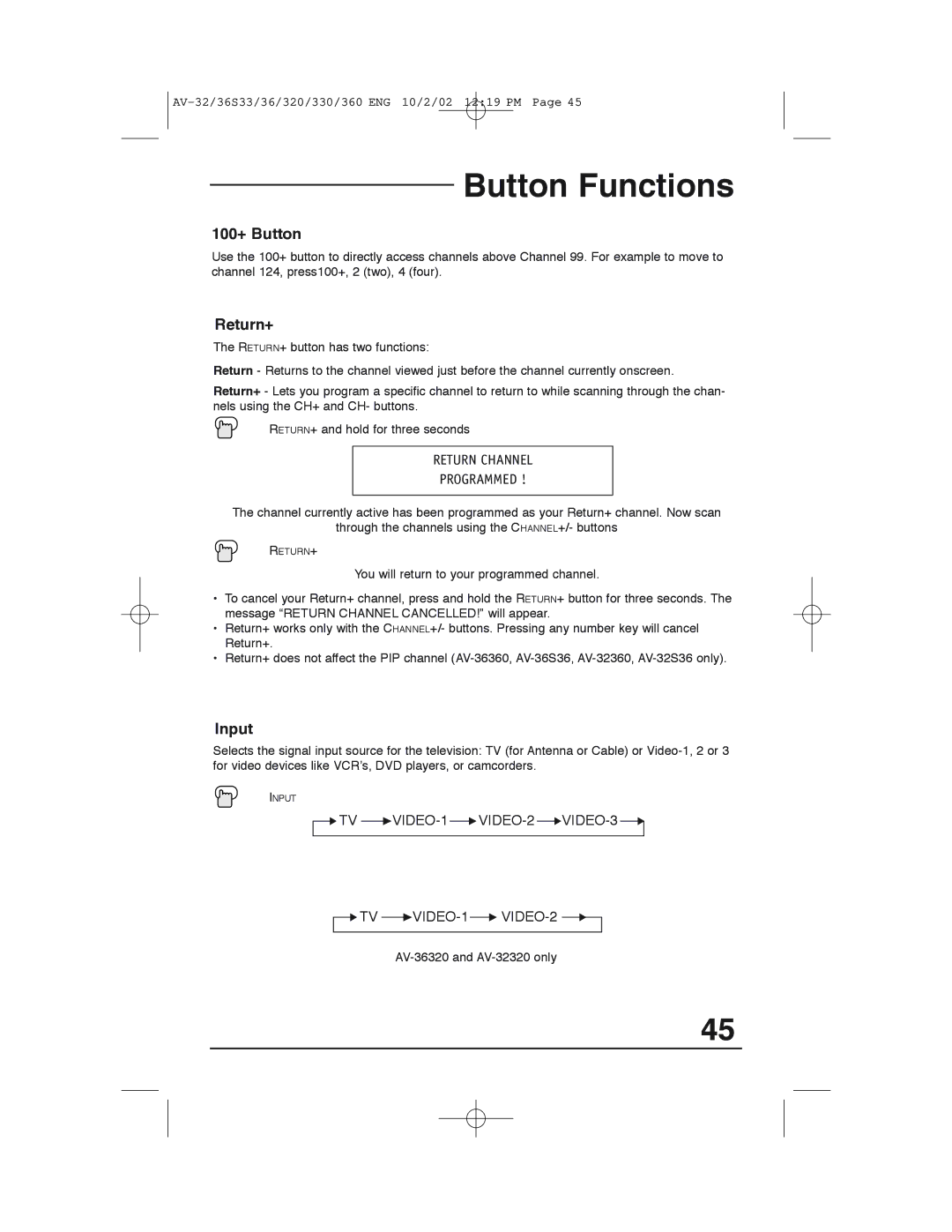 JVC AV 32320 manual 100+ Button, Return+, Input 