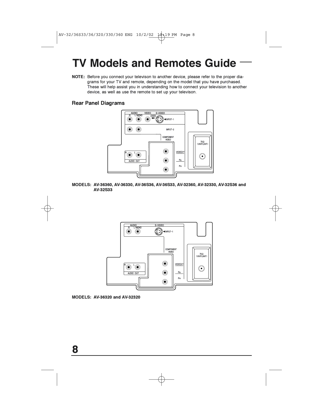 JVC AV 32320 manual TV Models and Remotes Guide, Rear Panel Diagrams 