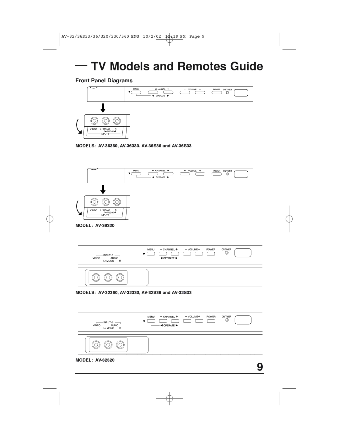 JVC AV 32320 manual Front Panel Diagrams 