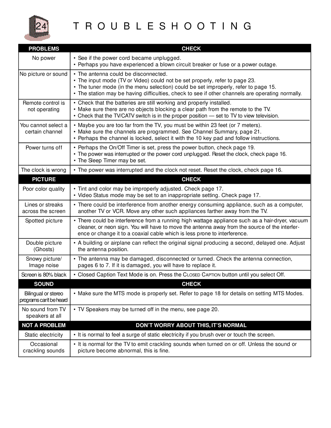 JVC AV-32920 manual Troubleshooting 