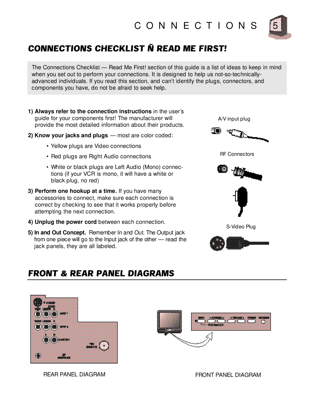 JVC AV-32920 manual N N E C T I O N S, Know your jacks and plugs most are color coded 