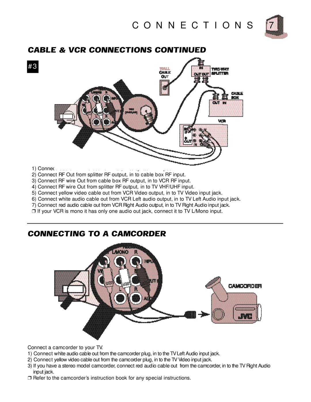 JVC AV-32920 manual N N E C T I O N S 