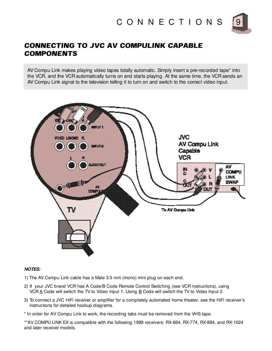 JVC AV-32920 manual N N E C T I O N S 