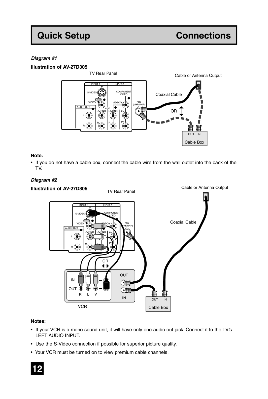 JVC AV 32D305, AV 27D305 manual Diagram #1, Illustration of AV-27D305 