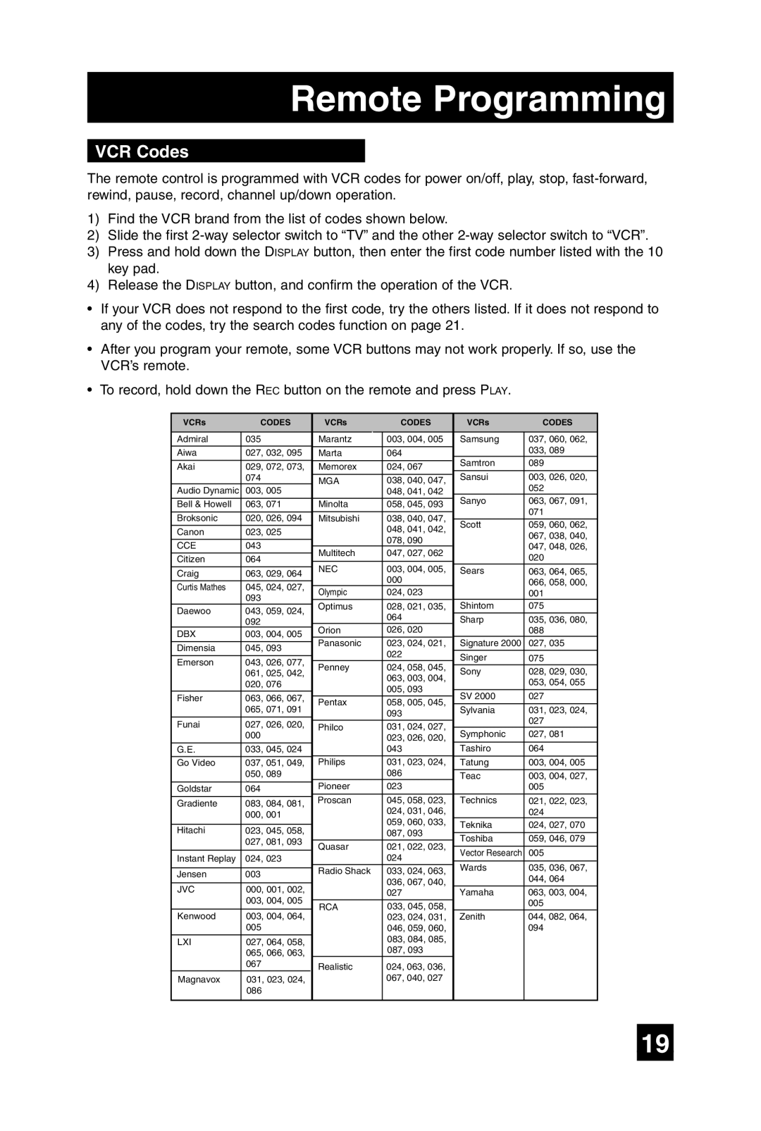 JVC AV 27D305, AV 32D305 manual VCR Codes 