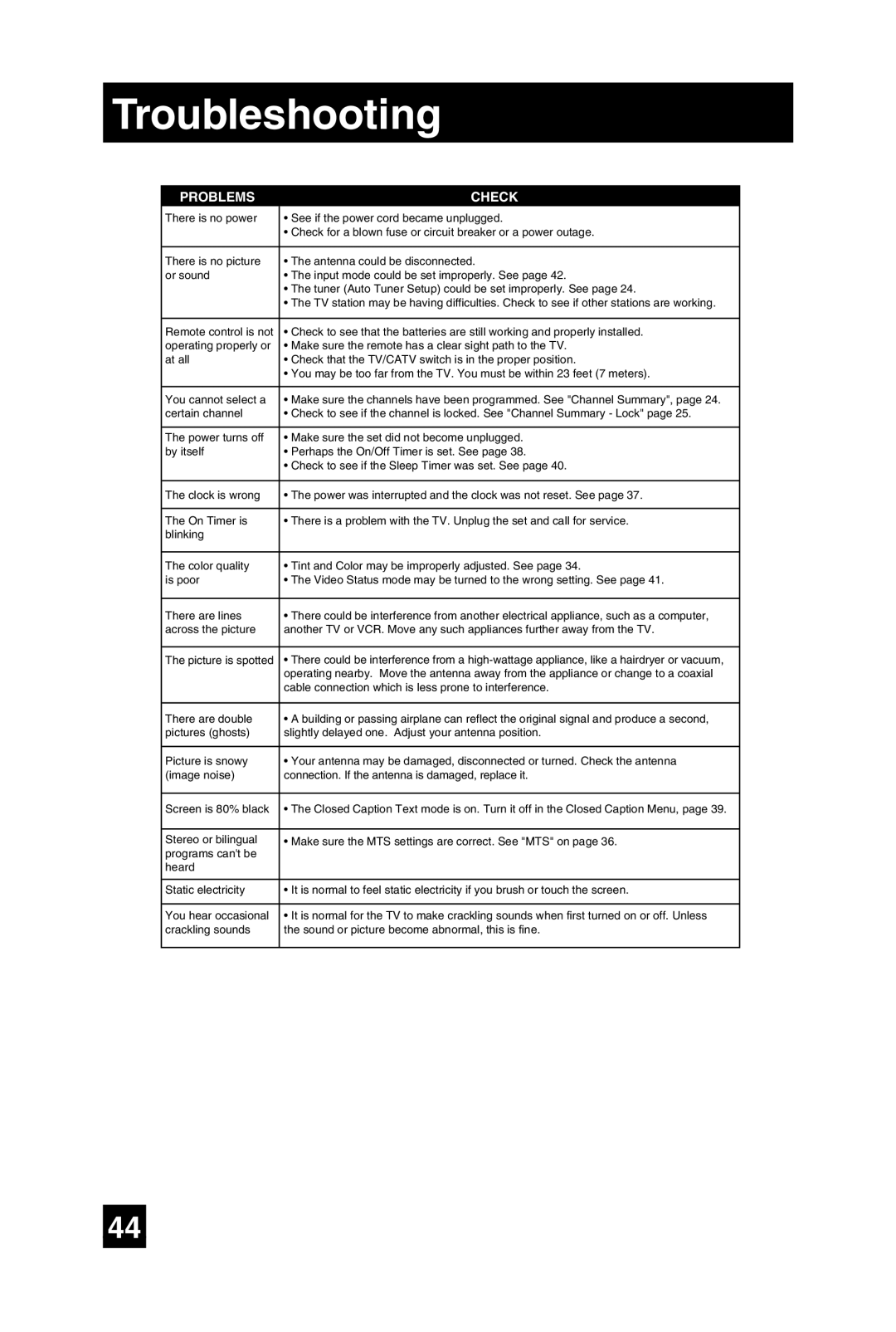 JVC AV 32D305, AV 27D305 manual Troubleshooting 