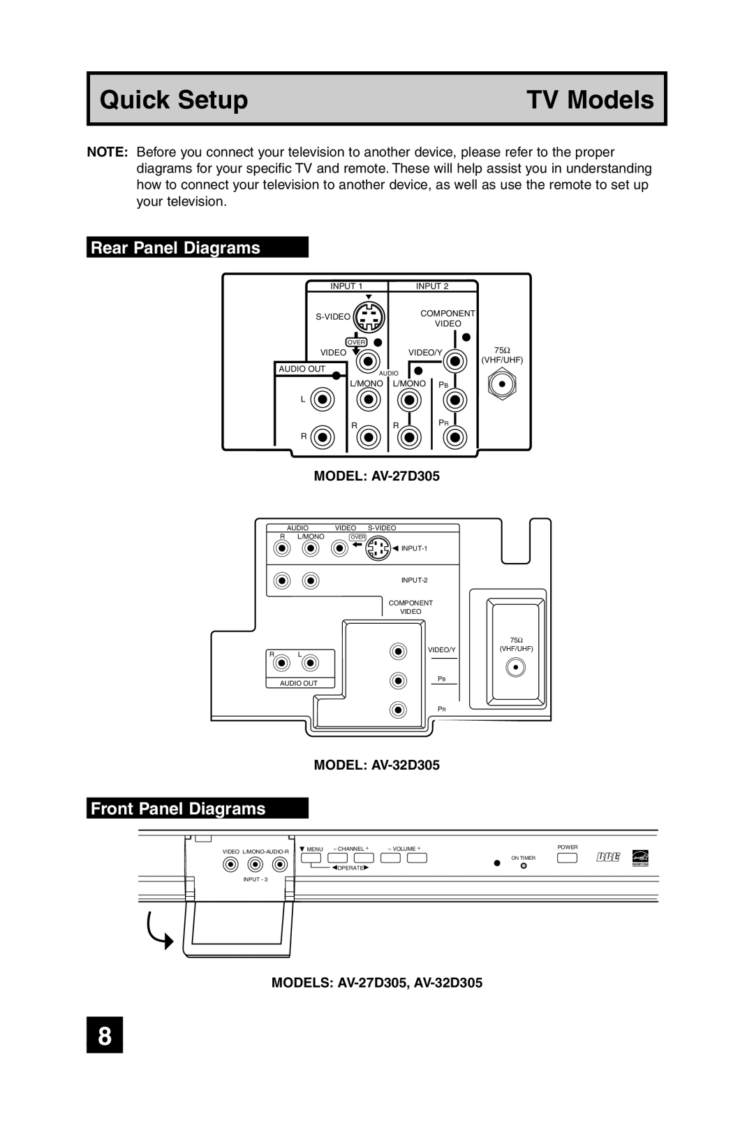 JVC AV 32D305 Rear Panel Diagrams, Front Panel Diagrams, Model AV-27D305 Model AV-32D305, Models AV-27D305, AV-32D305 