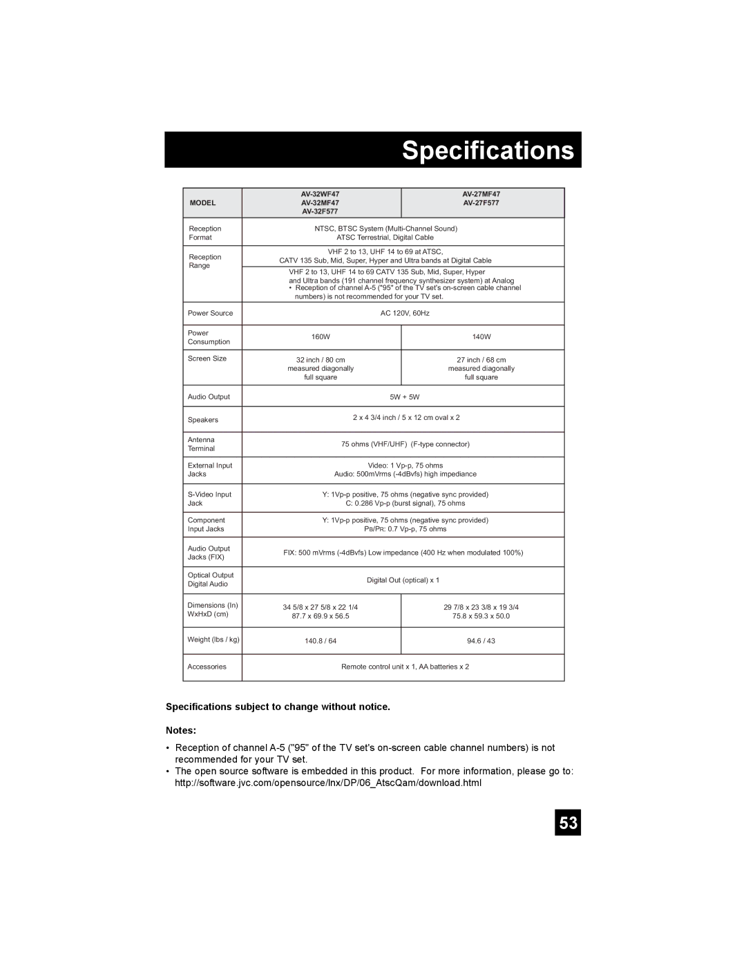 JVC AV-32F577, AV-27F577, AV-32WF47, AV-32MF47, AV-27MF47 manual Specifications subject to change without notice 