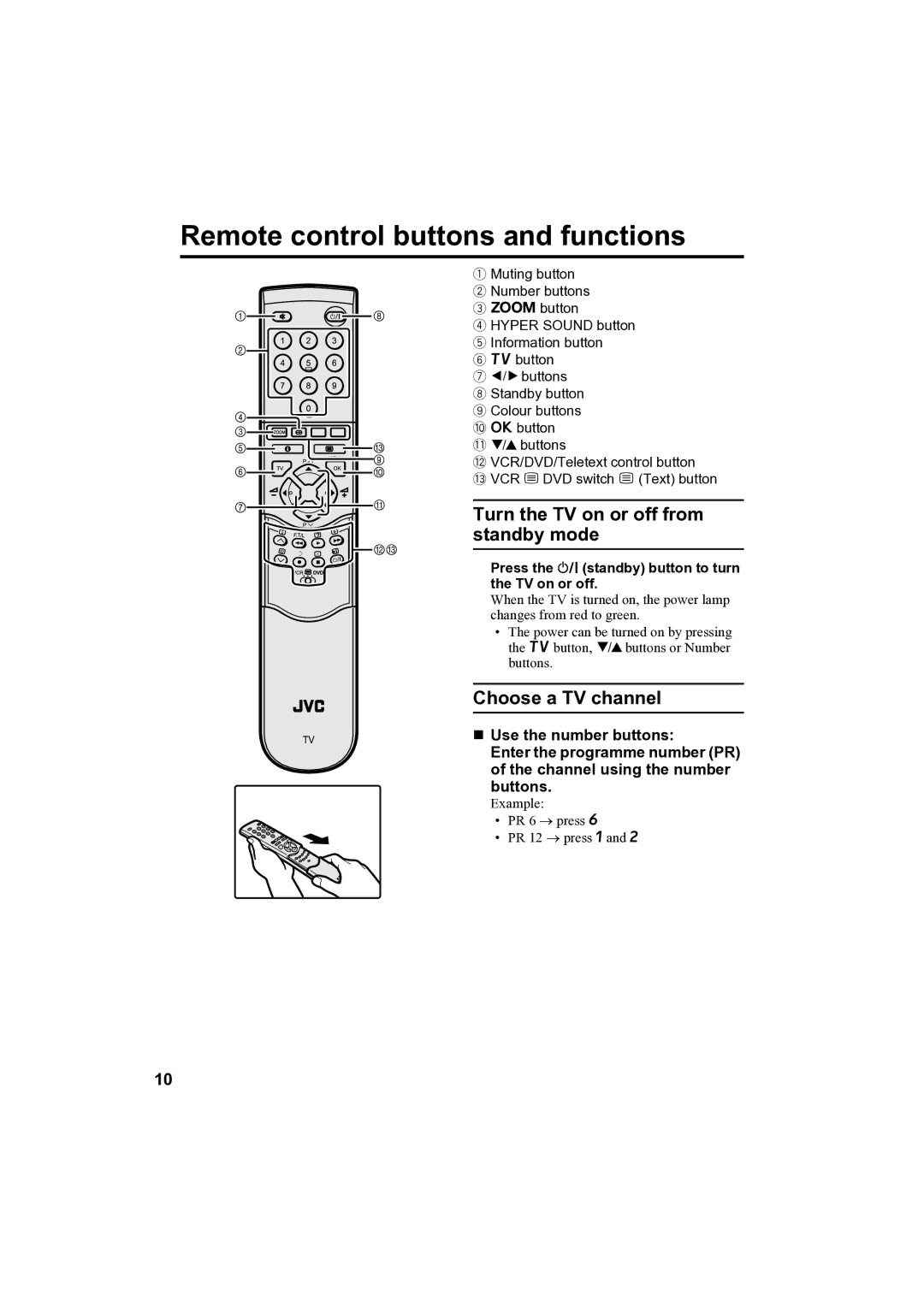 JVC AV-32H35SAE manual Remote control buttons and functions, Turn the TV on or off from standby mode 