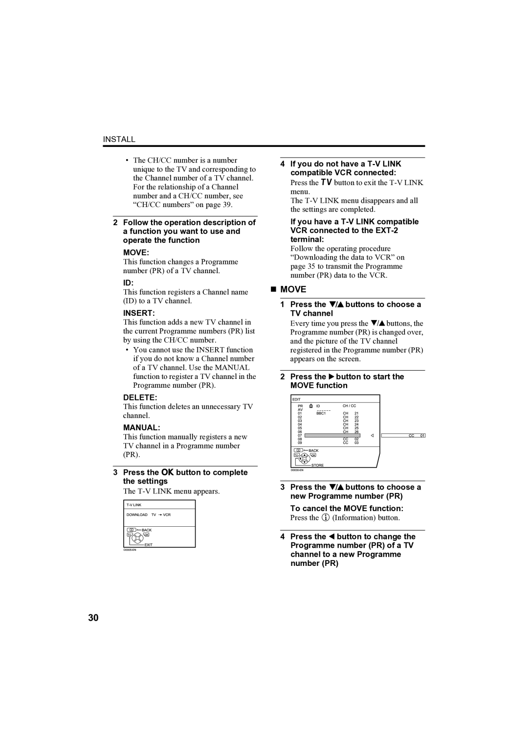 JVC AV-32H35SAE manual Move, Insert, Delete, Manual 