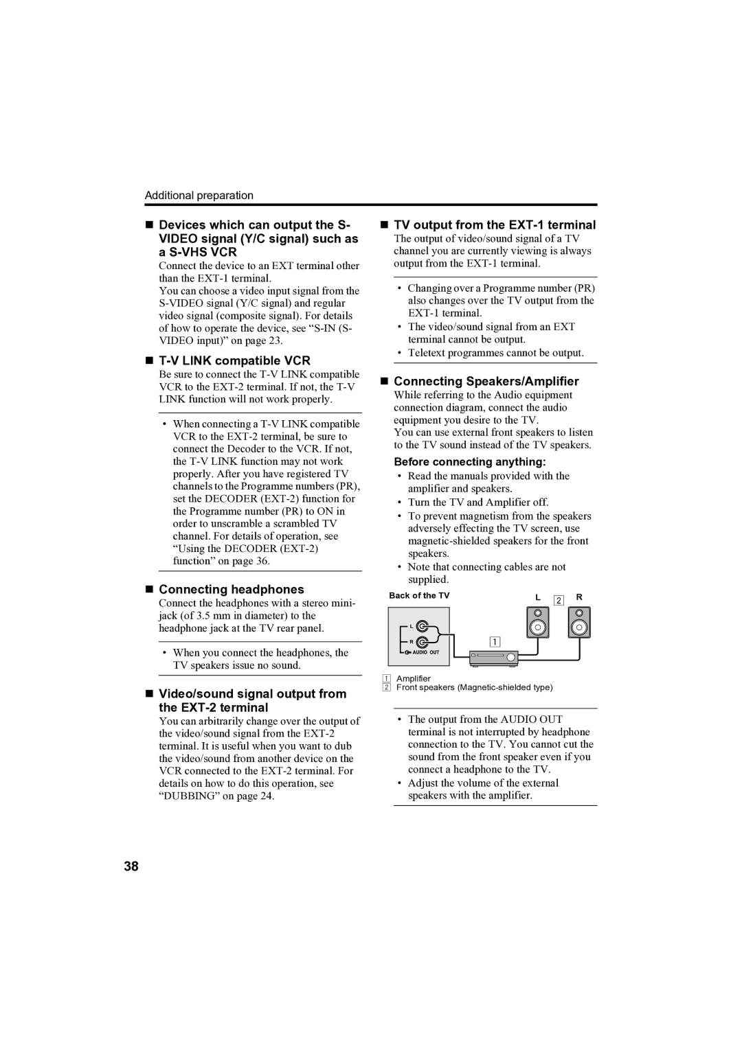 JVC AV-32H35SAE „ T-V Link compatible VCR, „ Connecting headphones, „ Video/sound signal output from the EXT-2 terminal 