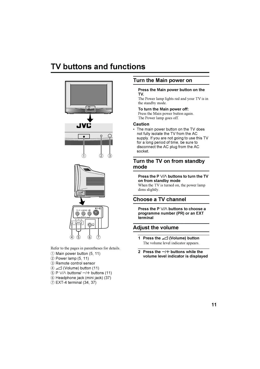 JVC AV-32H5SA TV buttons and functions, Turn the Main power on, Turn the TV on from standby mode, Choose a TV channel 