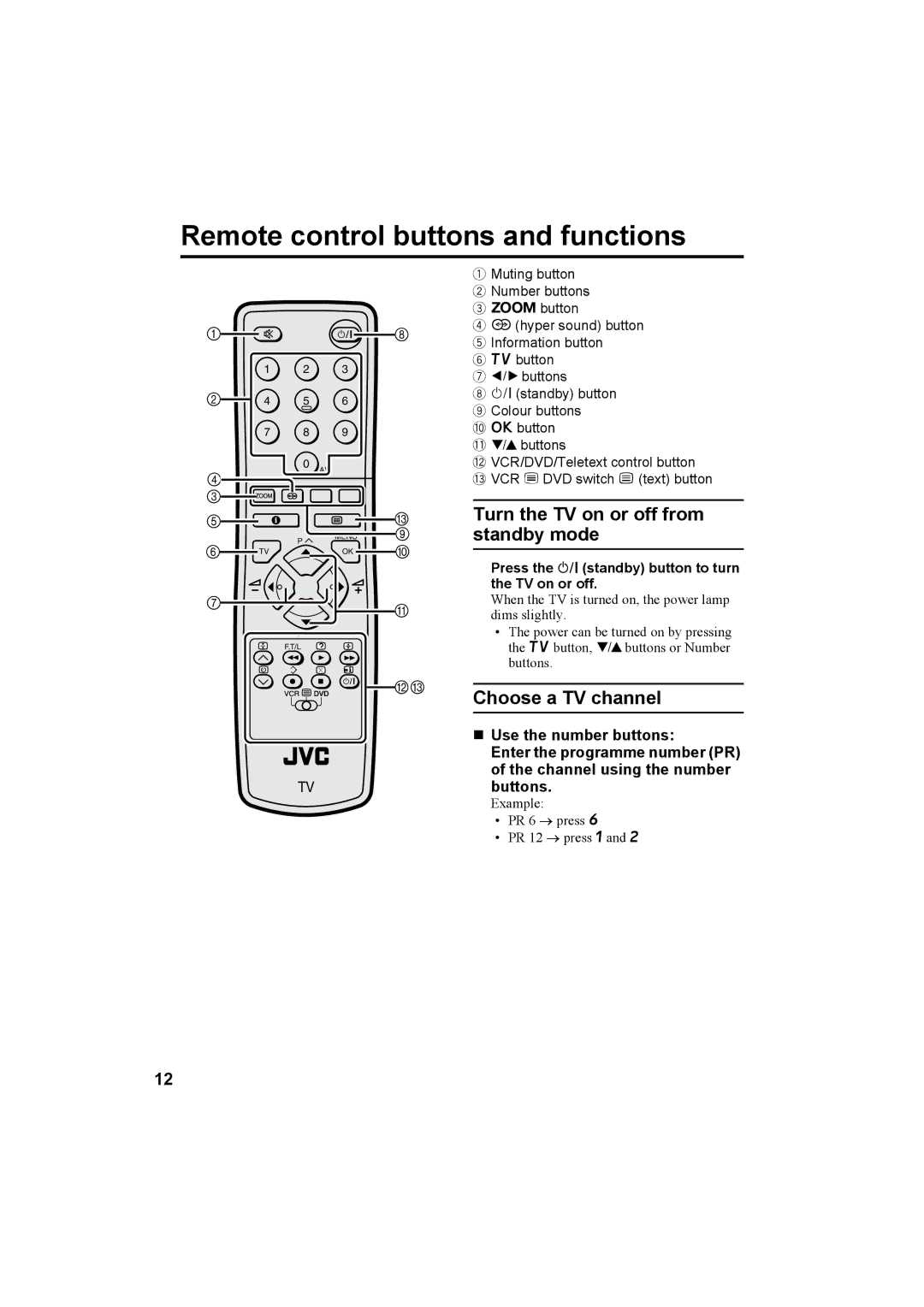 JVC AV-32H5SA manual Remote control buttons and functions, Turn the TV on or off from standby mode 