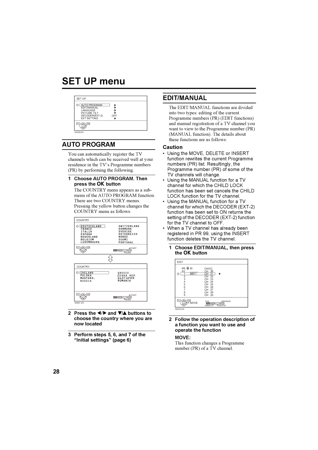 JVC AV-32H5SA manual SET UP menu, Auto Program, Edit/Manual, Move 