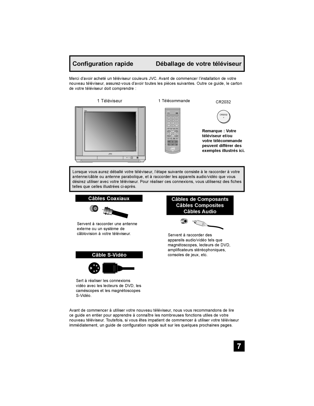 JVC AV-27MF36, AV-32MF36 manual Câbles Coaxiaux, Câble S-Vidéo, Câbles de Composants Câbles Composites Câbles Audio 