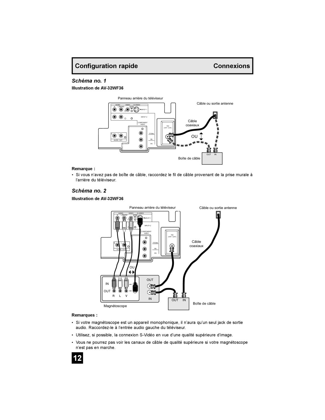 JVC AV-32MF36, AV-27MF36 manual Illustration de AV-32WF36, Remarques 