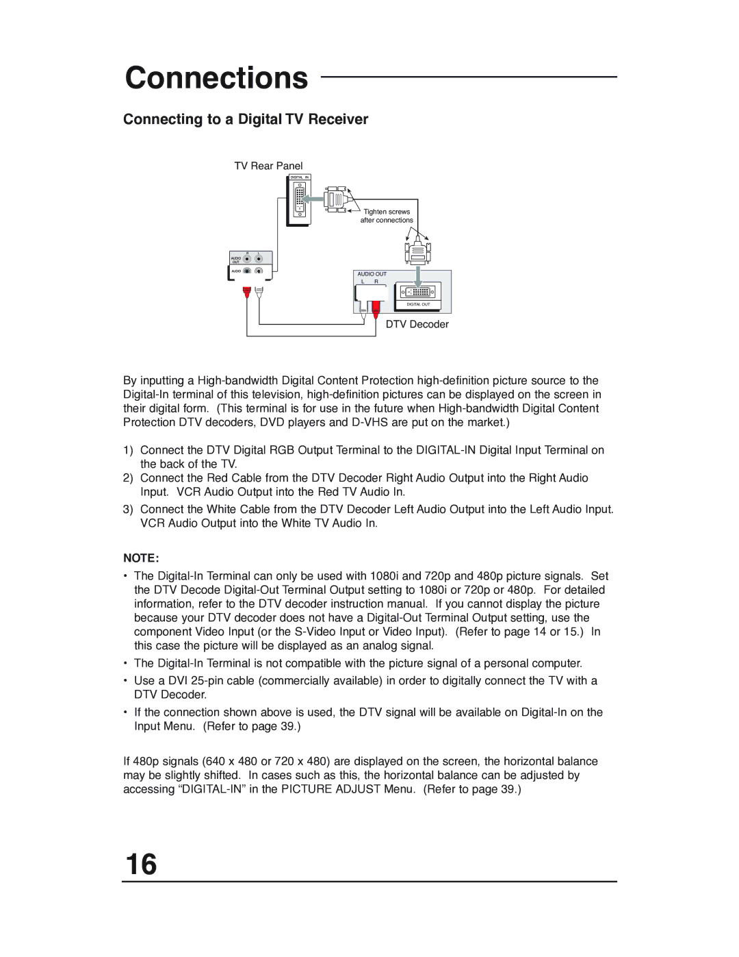 JVC AV 32P903 manual Connecting to a Digital TV Receiver 