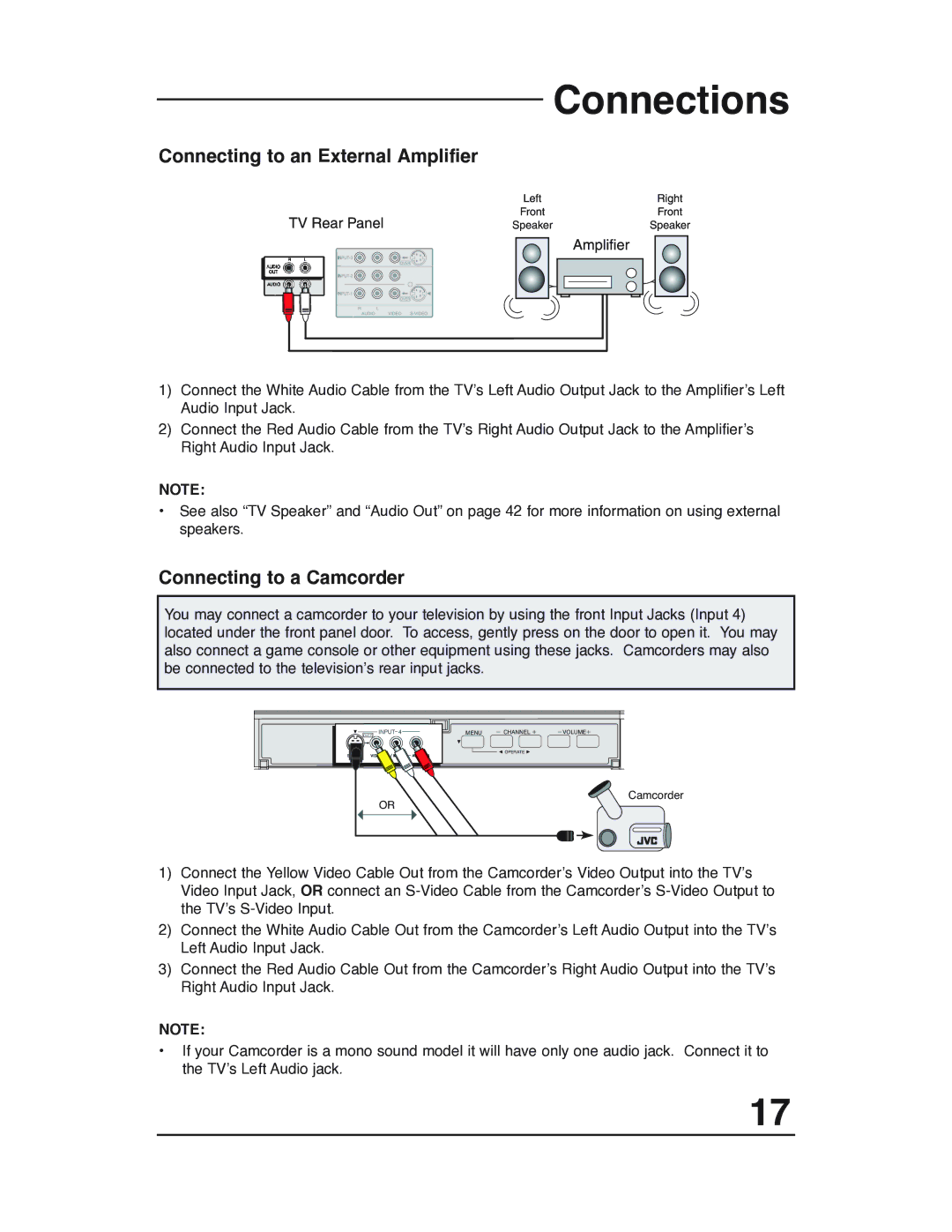 JVC AV 32P903 manual Connecting to an External Amplifier, Connecting to a Camcorder 