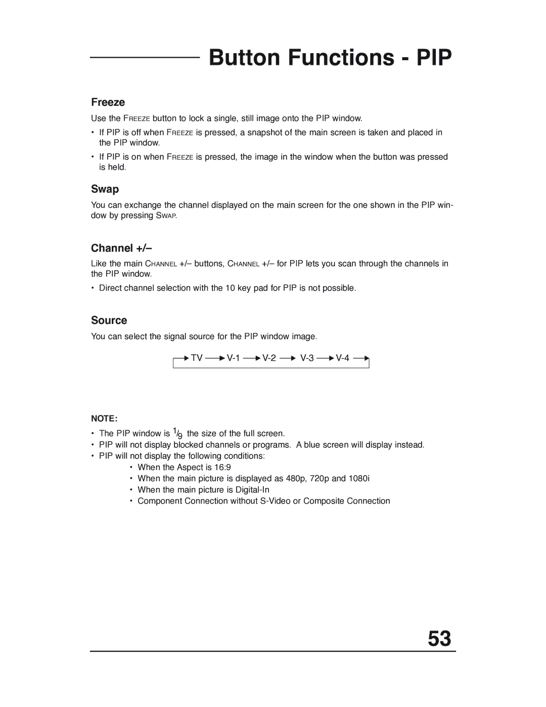 JVC AV 32P903 manual Freeze, Swap, Channel +, Source 