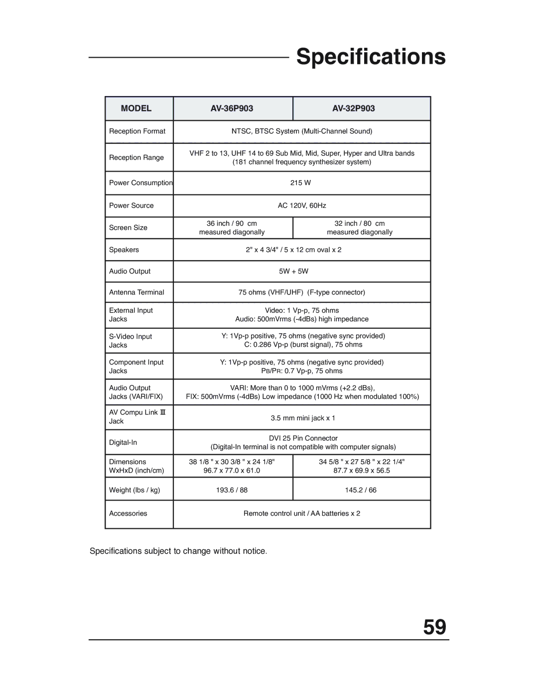 JVC AV 32P903 manual Specifications, AV-32P903 