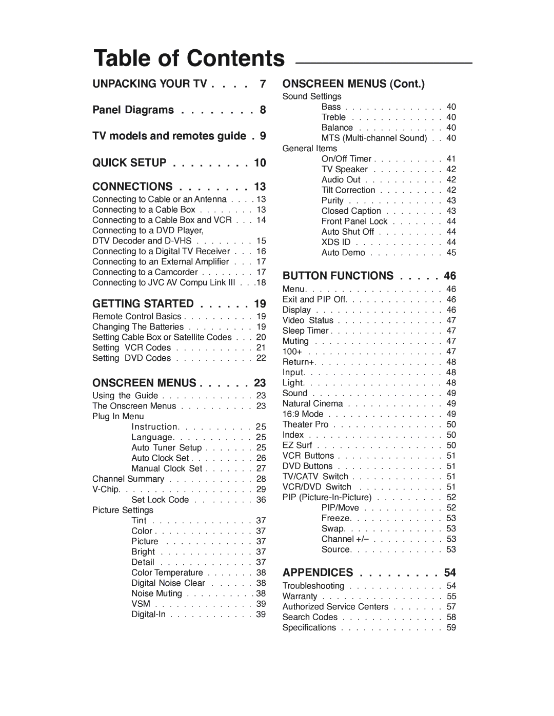 JVC AV 32P903 manual Table of Contents 