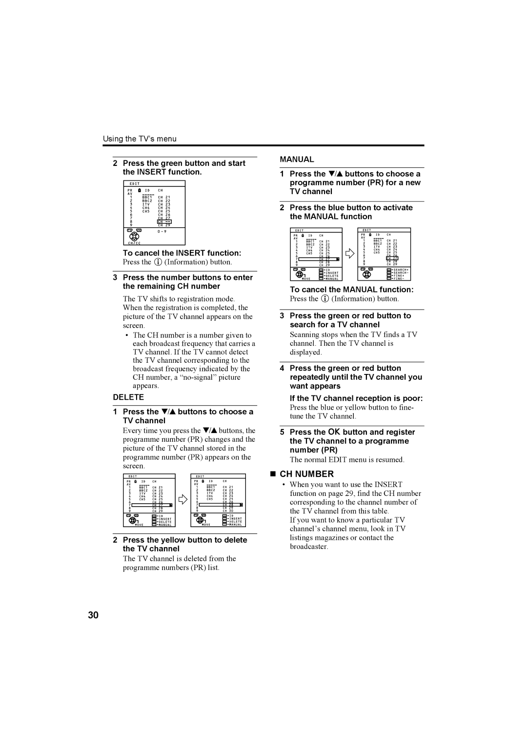 JVC AV-28R370KE, AV-32R370KE specifications „ CH Number 