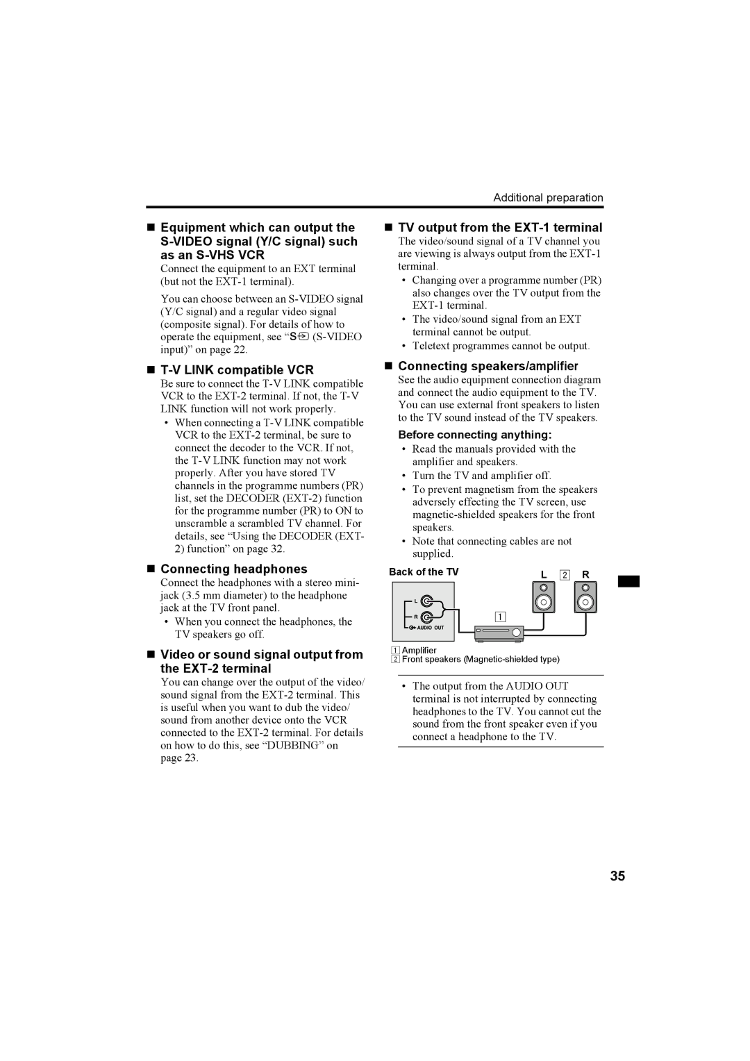 JVC AV-32R370KE, AV-28R370KE specifications Back RLof the TV 